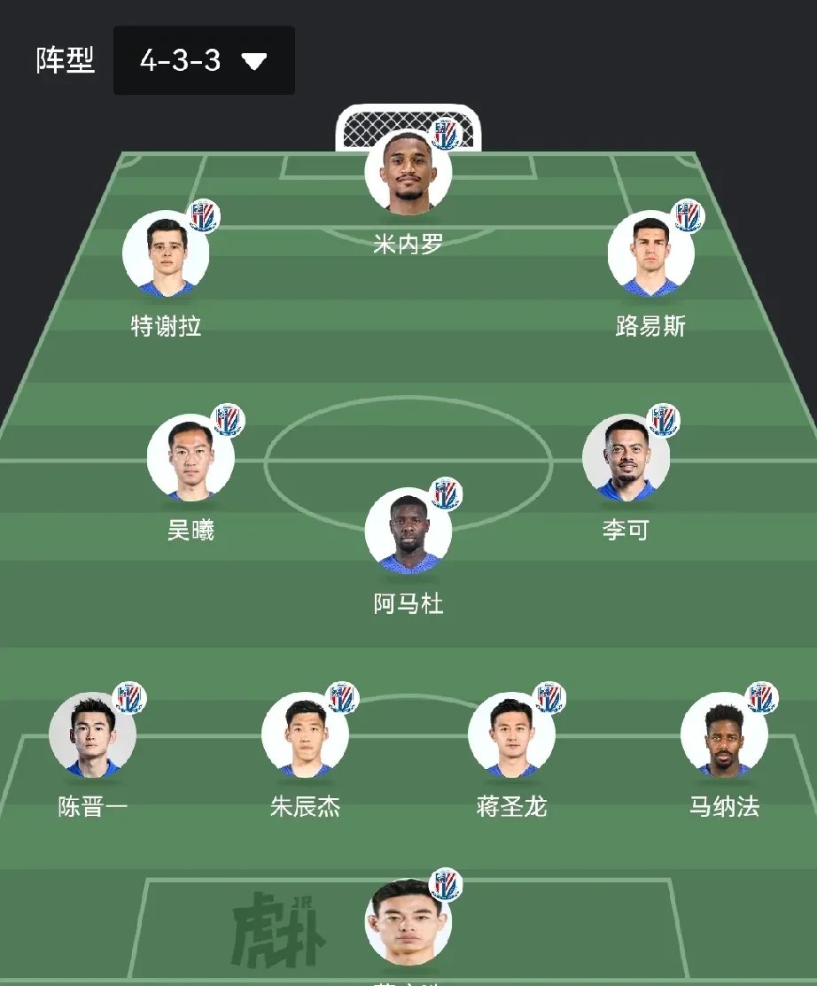 皇冠-转折点！上海申花调整名单，社区盾赛后攻防权衡，更衣室稳定，阵容厚度经受考验-皇冠